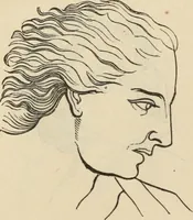 Picture 598 of 697 from New Physiognomy : or signs of character, as manifested through temperament and external forms, and especially in the "the human face divine." (1889), leaf 655
