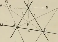 An illustration from New plane and solid geometry (1899)
