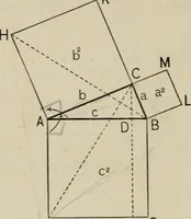 An illustration from New plane and solid geometry (1899)