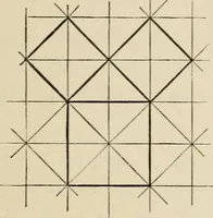 An illustration from New plane and solid geometry (1899)