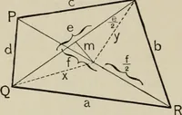 An illustration from New plane and solid geometry (1899)