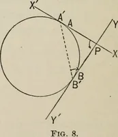 An illustration from New plane and solid geometry (1899)
