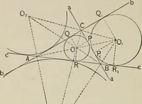 An illustration from New plane and solid geometry (1899)