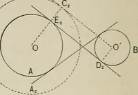 An illustration from New plane and solid geometry (1899)