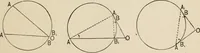 An illustration from New plane and solid geometry (1899)