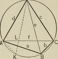 An illustration from New plane and solid geometry (1899)