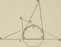 An illustration from New plane and solid geometry (1899)