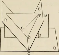 An illustration from New plane and solid geometry (1899)