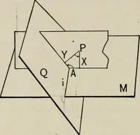 An illustration from New plane and solid geometry (1899)