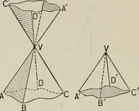 An illustration from New plane and solid geometry (1899)