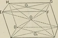 An illustration from New plane and solid geometry (1899)