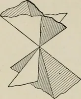 An illustration from New plane and solid geometry (1899)