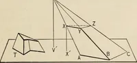 An illustration from New plane and solid geometry (1899)