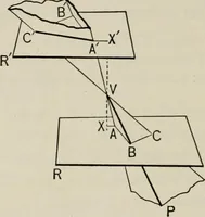 An illustration from New plane and solid geometry (1899)
