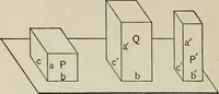 An illustration from New plane and solid geometry (1899)