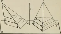 An illustration from New plane and solid geometry (1899)
