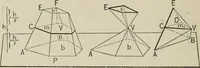 An illustration from New plane and solid geometry (1899)