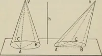 An illustration from New plane and solid geometry (1899)
