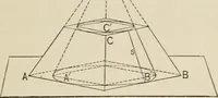 An illustration from New plane and solid geometry (1899)