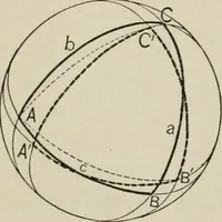 An illustration from New plane and solid geometry (1899)