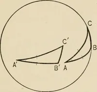An illustration from New plane and solid geometry (1899)