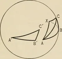 An illustration from New plane and solid geometry (1899)