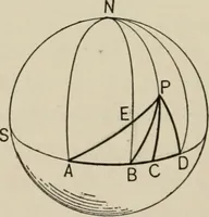 An illustration from New plane and solid geometry (1899)