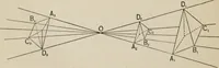 An illustration from New plane and solid geometry (1899)