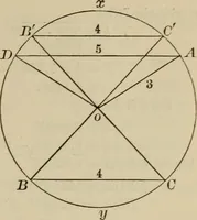 An illustration from New plane and spherical trigonometry, surveying, and navigation (1903)