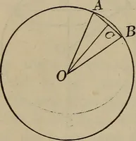 An illustration from New plane and spherical trigonometry, surveying, and navigation (1903)