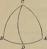 An illustration from New plane and spherical trigonometry, surveying, and navigation (1903)