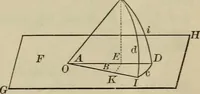 An illustration from New plane and spherical trigonometry, surveying, and navigation (1903)