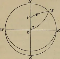 An illustration from New plane and spherical trigonometry, surveying, and navigation (1903)