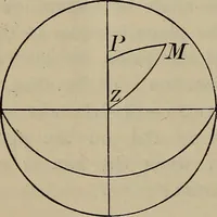 Picture 45 of 66 from New plane and spherical trigonometry, surveying, and navigation (1903), leaf 295