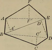 An illustration from New plane and spherical trigonometry, surveying, and navigation (1903)