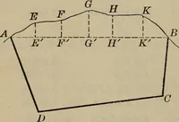 An illustration from New plane and spherical trigonometry, surveying, and navigation (1903)