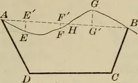 An illustration from New plane and spherical trigonometry, surveying, and navigation (1903)