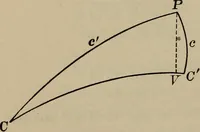 An illustration from New plane and spherical trigonometry, surveying, and navigation (1903)