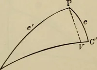 An illustration from New plane and spherical trigonometry, surveying, and navigation (1903)