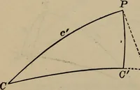An illustration from New plane and spherical trigonometry, surveying, and navigation (1903)