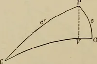 An illustration from New plane and spherical trigonometry, surveying, and navigation (1903)