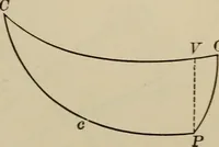 An illustration from New plane and spherical trigonometry, surveying, and navigation (1903)