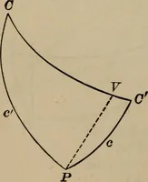 An illustration from New plane and spherical trigonometry, surveying, and navigation (1903)