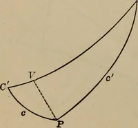 An illustration from New plane and spherical trigonometry, surveying, and navigation (1903)