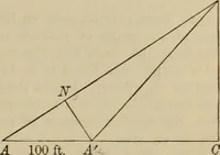 An illustration from New plane and spherical trigonometry, surveying, and navigation (1903)