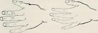 An illustration from The new science of analyzing character (1920)