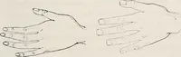An illustration from The new science of analyzing character (1920)