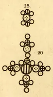 An illustration from A new system of chemical philosophy (1808)