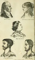 An illustration from A new system of phrenology (1839)