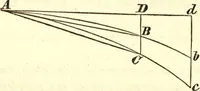An illustration from Newton's Principia, sections I, II, III, with notes and illustrations. Also a collection of problems (1863)